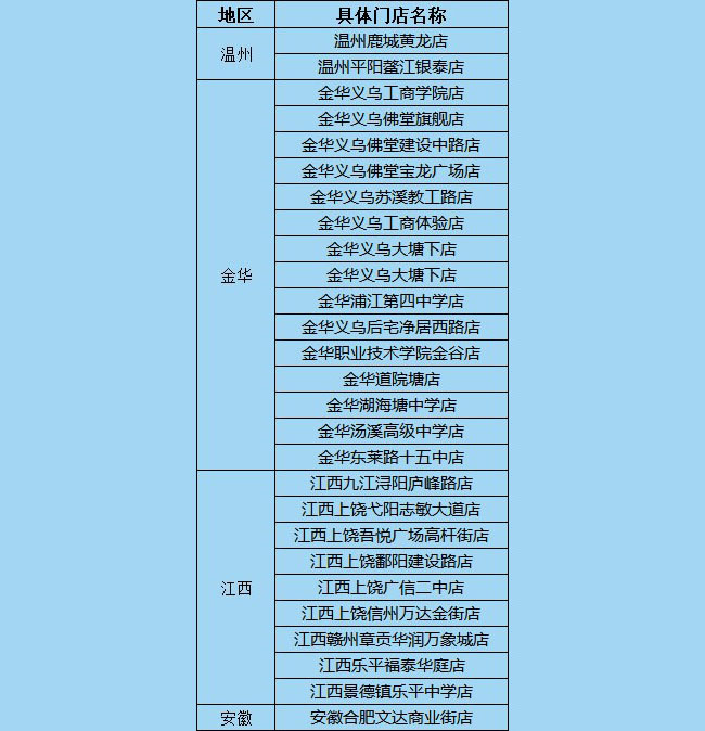 凯发集团(中国)公司奶茶