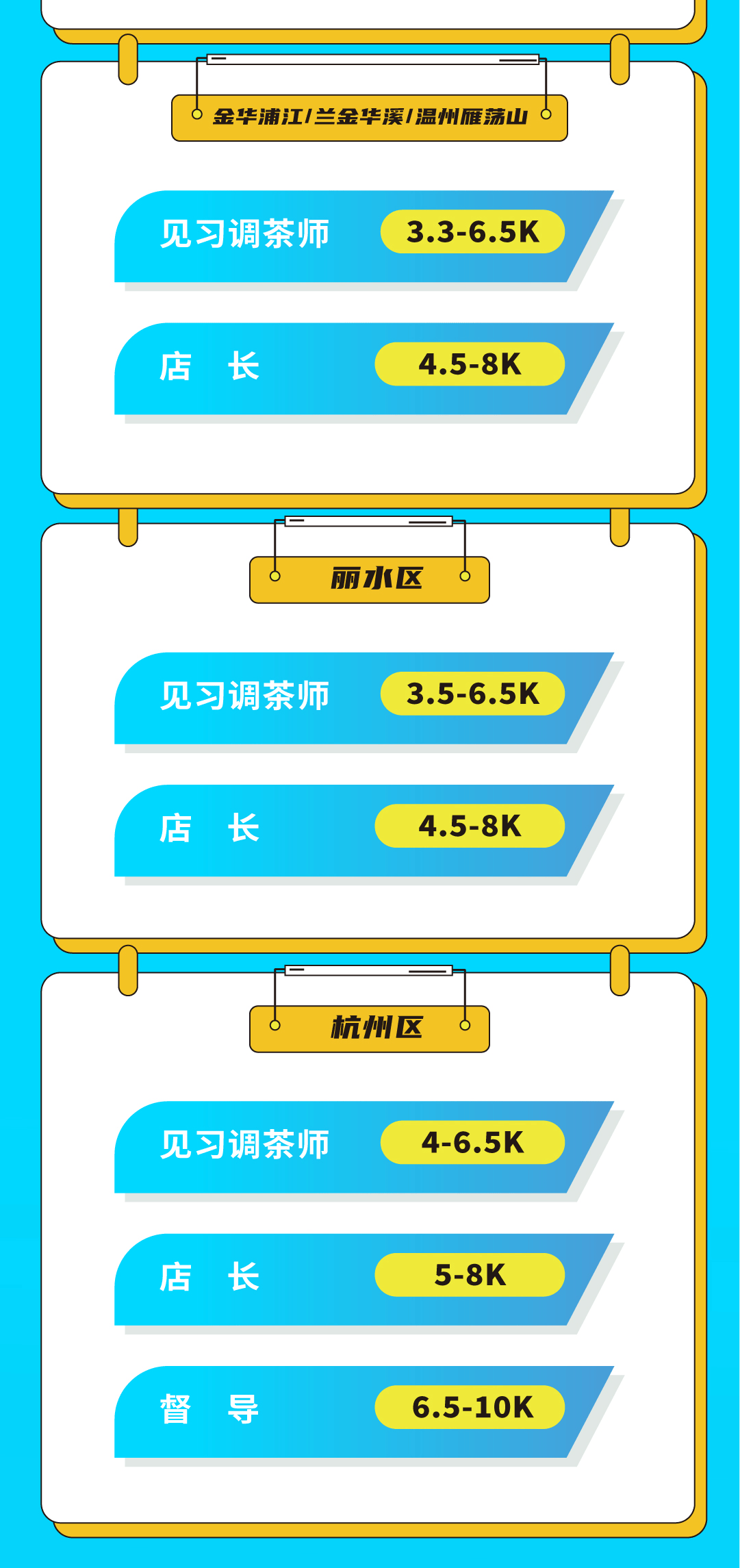 凯发集团(中国)公司奶茶招聘
