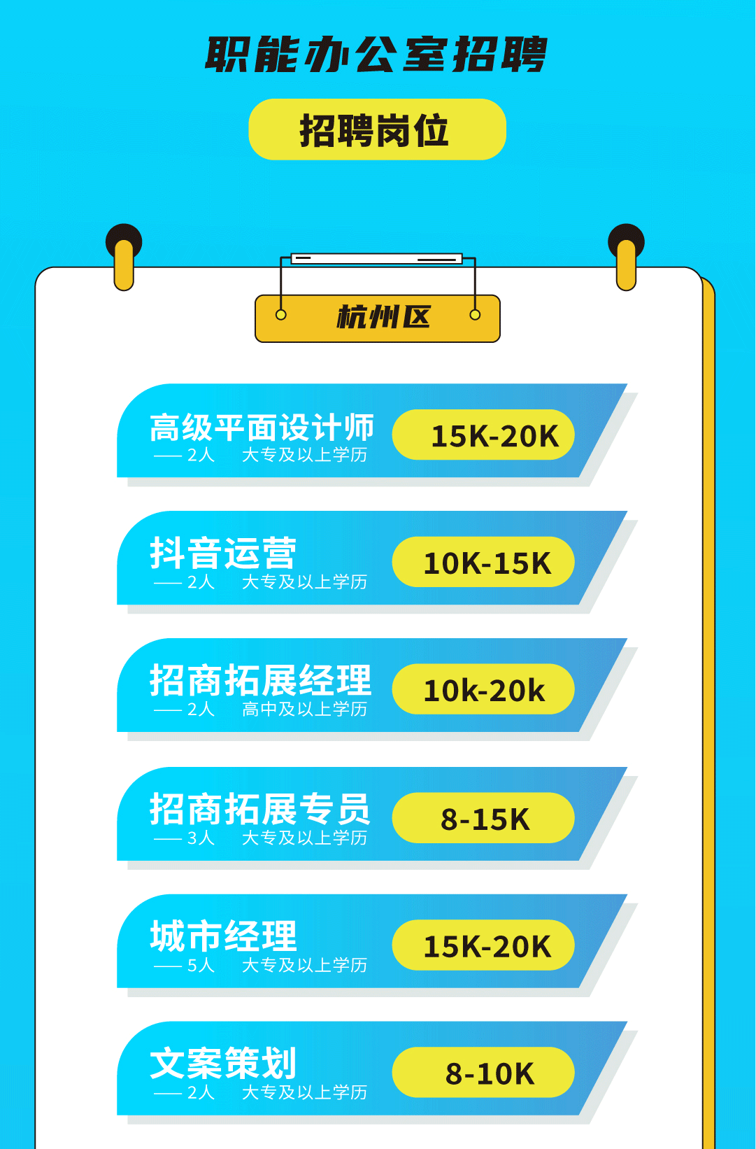 凯发集团(中国)公司奶茶招聘